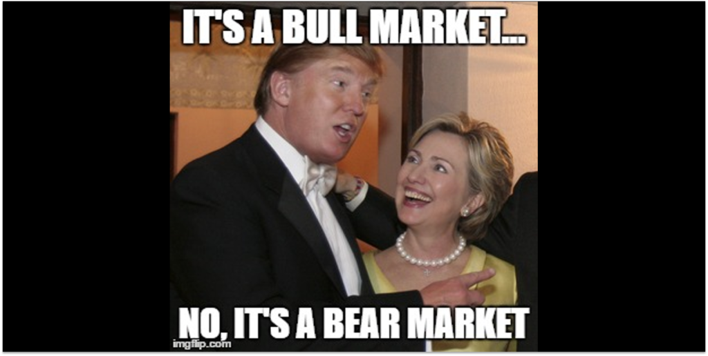 Bull Market Bear Market