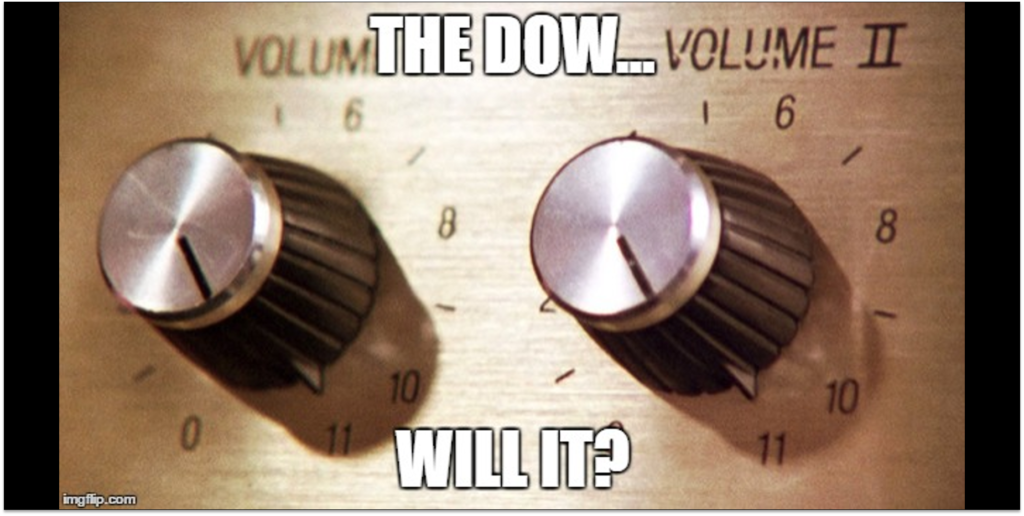 The Dow... Will It...