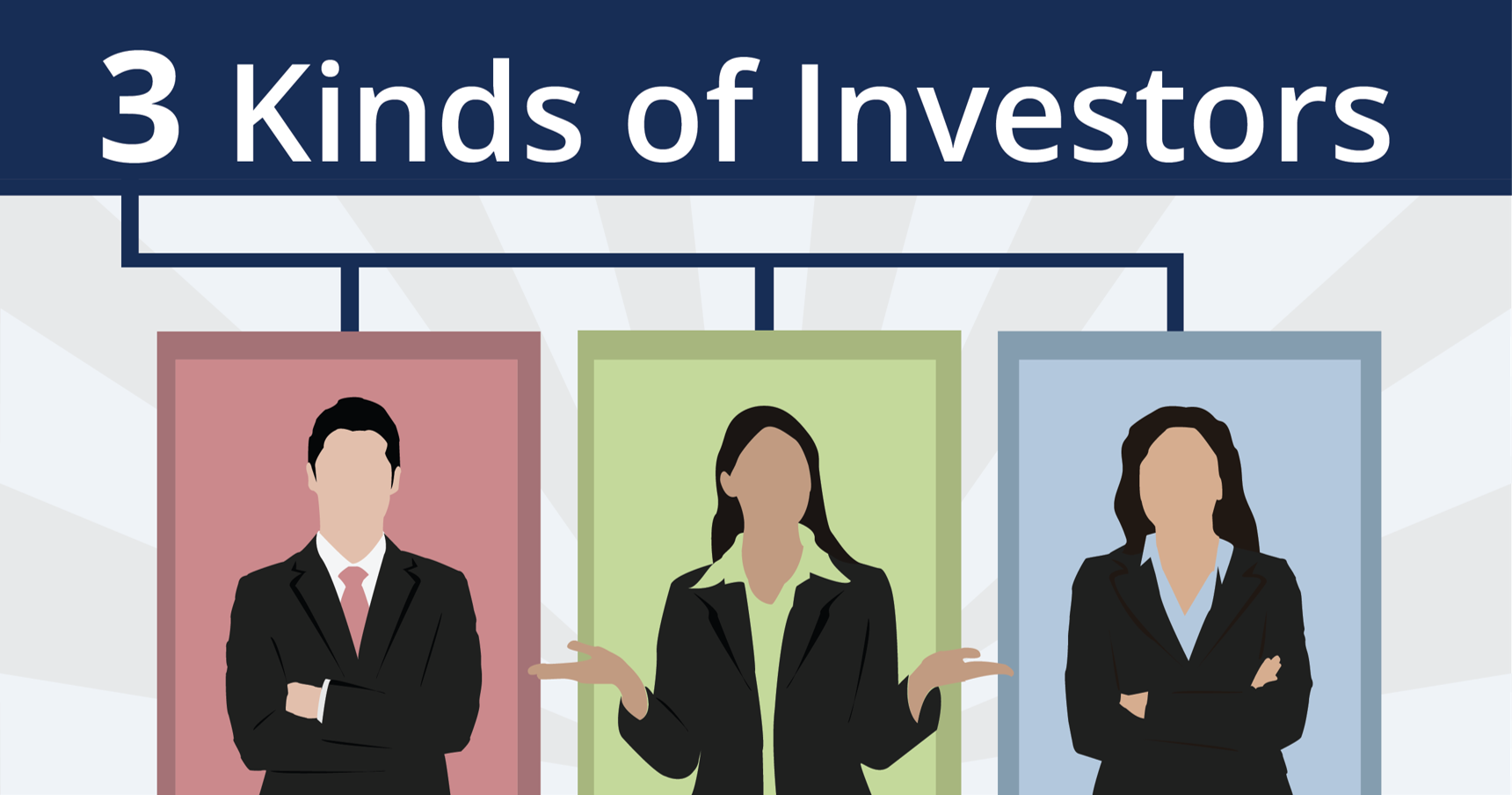 Types Of Investor In Stock Market